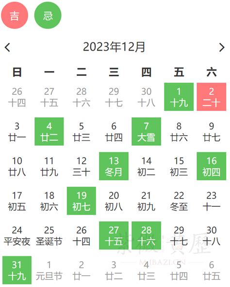 2023生子時辰|2023年生子吉日，二零二三年生子黄道吉日，2023年生子好日子。